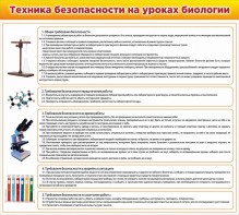 Стенд "Техника безопасности на уроках биологии" Вариант 2 - fgospostavki.ru - Златоуст