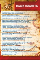 Стенд "Наша планета" - fgospostavki.ru - Златоуст