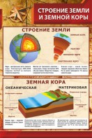 Стенд "Строение Земли и земной коры" Вариант 1 - fgospostavki.ru - Златоуст