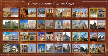 Стенд "Стили и эпохи в архитектуре" - fgospostavki.ru - Златоуст