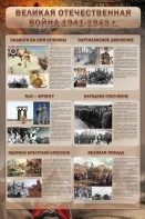 Стенд "Великая Отечественная война" (события) - fgospostavki.ru - Златоуст