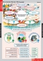 Комплект таблиц. Литературное чтение 3 класс. - fgospostavki.ru - Златоуст
