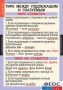 Комплект таблиц. Русский язык. Основные правила орфографии и пунктуации - fgospostavki.ru - Златоуст
