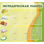 Стенд "Методическая работа" 1x0.9 - fgospostavki.ru - Златоуст