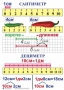 Комплект таблиц по математике для начальной школы. Математика 1 класс - fgospostavki.ru - Златоуст