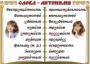 Комплект таблиц "Словарные слова" - fgospostavki.ru - Златоуст